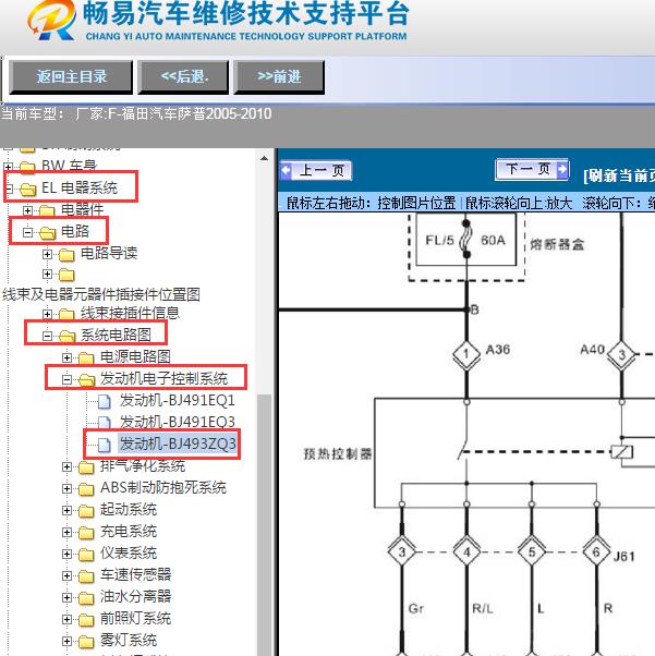 2005-2010年福田汽车-萨普预热电路图