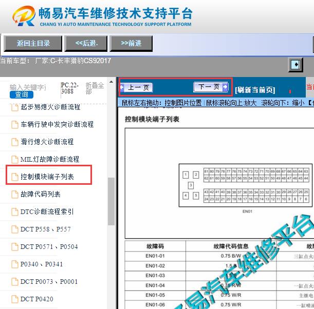 2017年猎豹CS9发动机电脑针脚资料