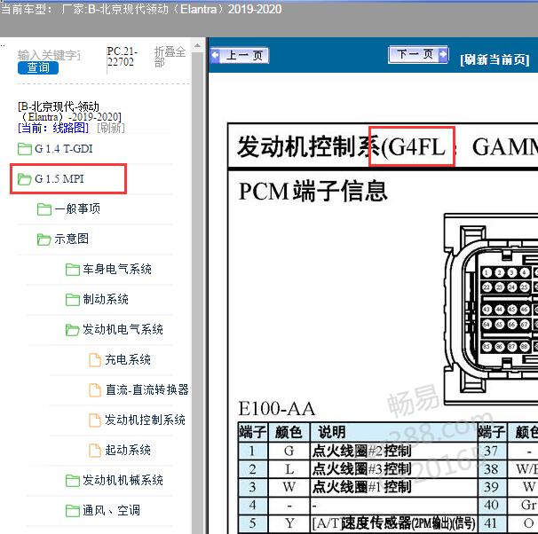 2020年现代领动G4FL发动机