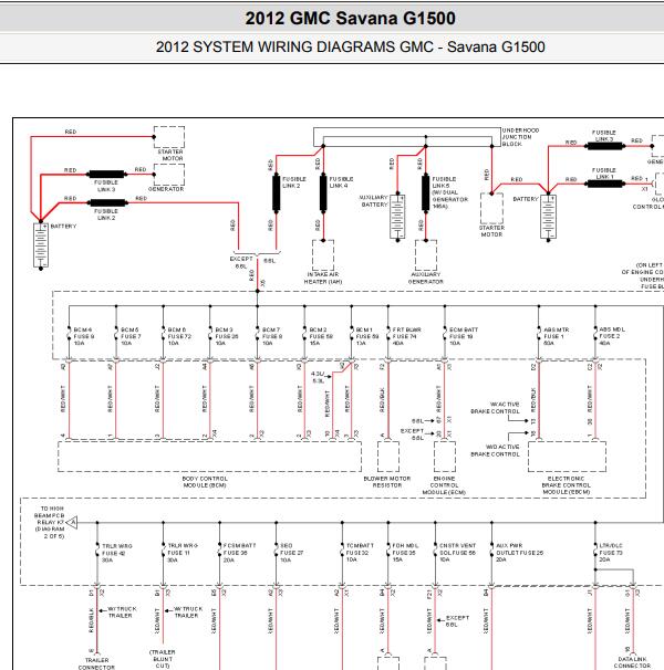 2012年GMC Savana 保险盒电路图