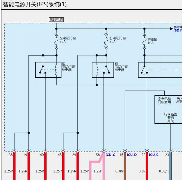 2021年起亚组合开关电路图