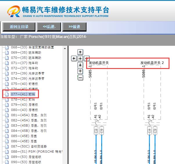 2014年保时捷MACAN发动机盖锁电路图