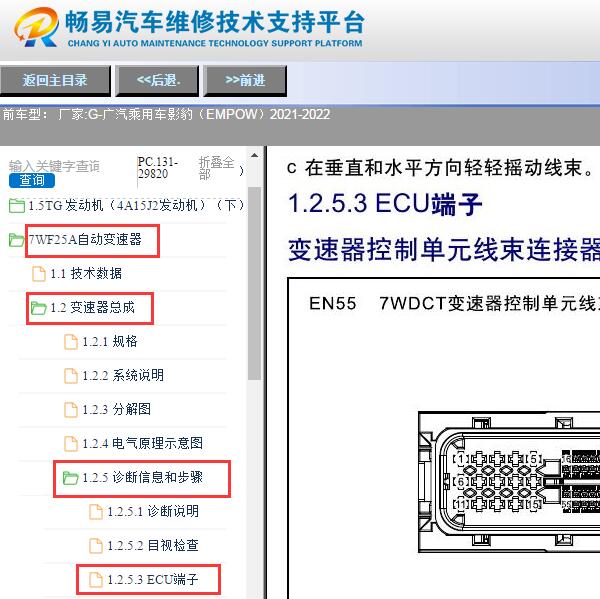 2021-2022年广汽乘用车-影豹（EMPOW）变速箱针脚定义