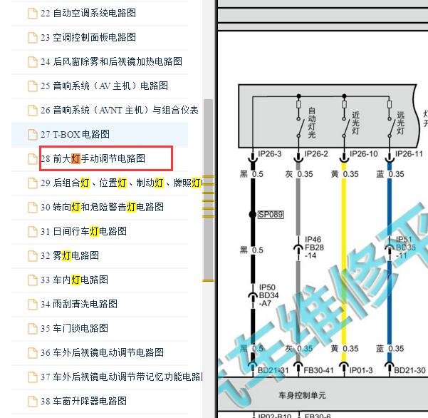 2021-2022年广汽乘用车-影豹（EMPOW）大灯电路图