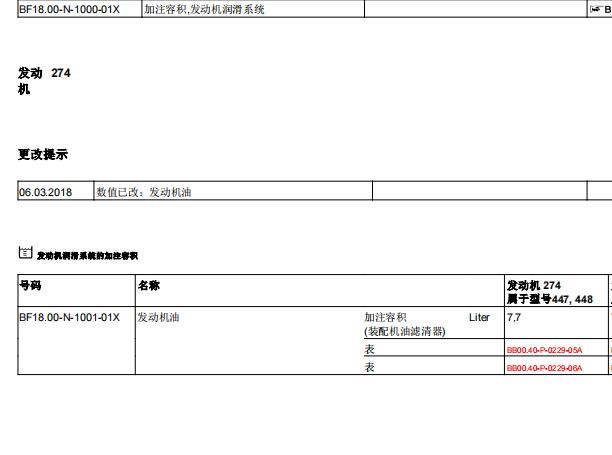 2019年奔驰威霆发动机机油资料