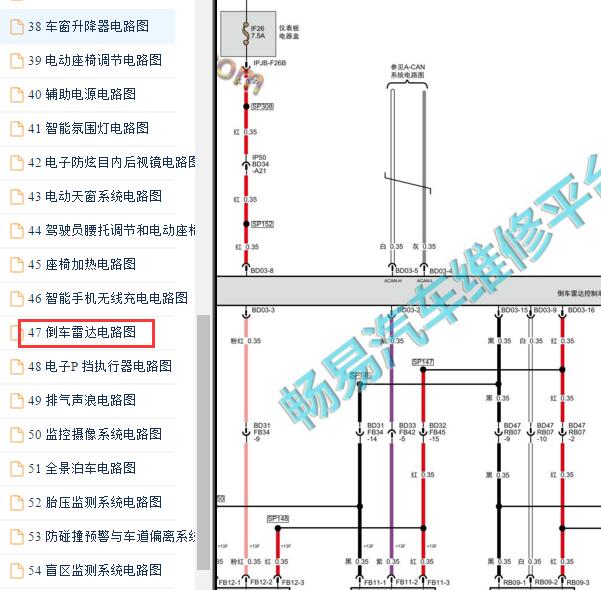 2021-2022年广汽乘用车-影豹（EMPOW）雷达电路图