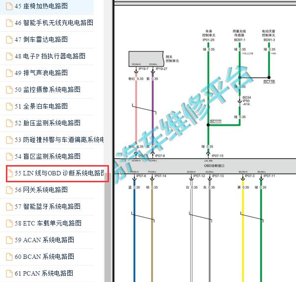 2021-2022年广汽乘用车-影豹（EMPOW）OBD诊断电路图