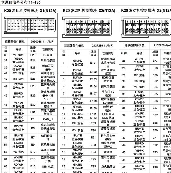 2016年五菱宏光S LMH发动机电脑端子图