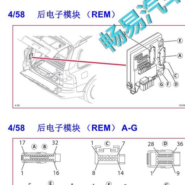 2013年沃尔沃XC90 后电子模块位置
