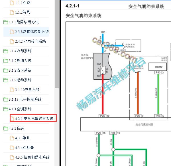 2017-2018年长安汽车-睿行S50T安全气囊电路图