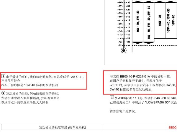 2019年奔驰威霆发动机机油资料