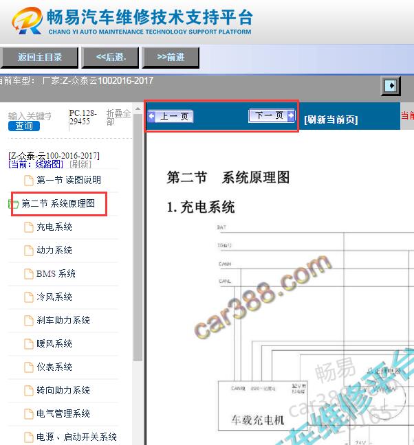 2016-2017年众泰云100电路图