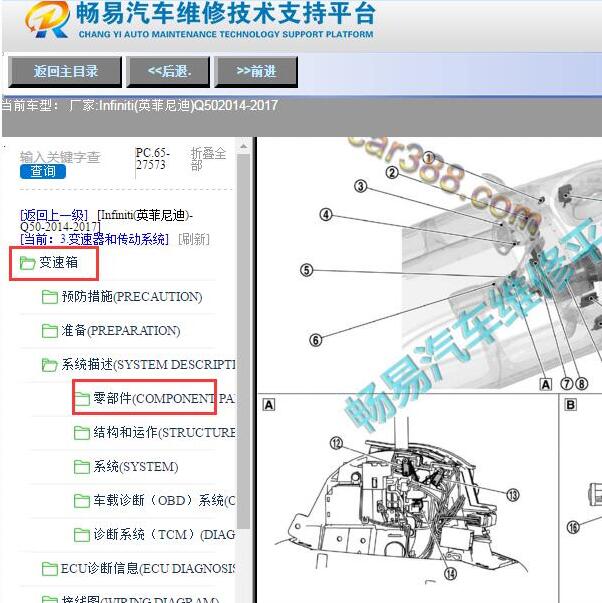 2014年英菲尼迪Q50变速箱位置