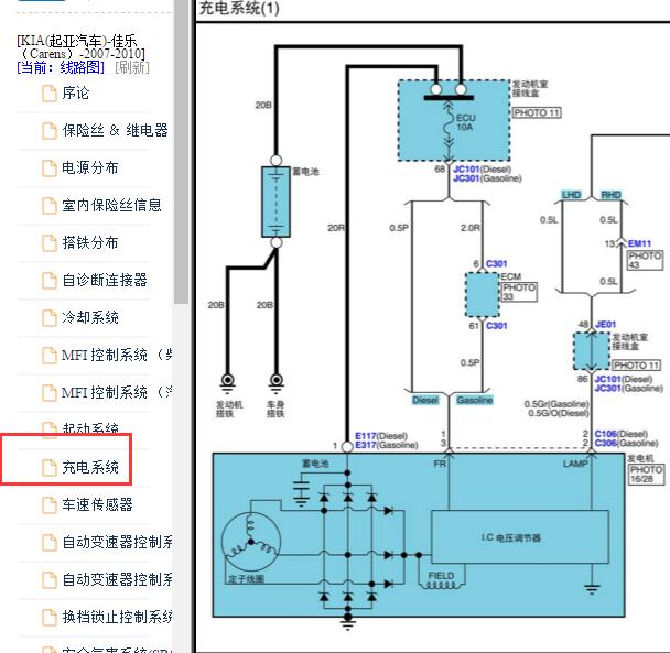 2007-2010年起亚佳乐 发电机电路图