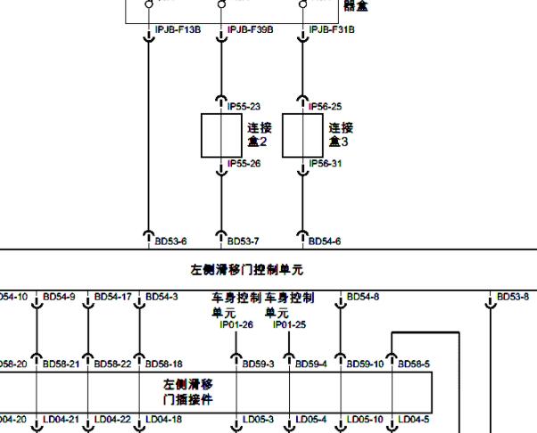 2020-2021年广汽传祺M8左侧滑门维修手册和电路图