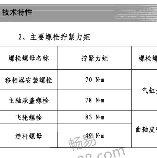 金杯V19发动机维修扭矩