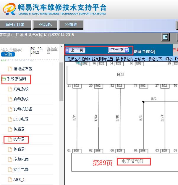 2014-2015年北汽幻速S3发动机电子节气门电路图