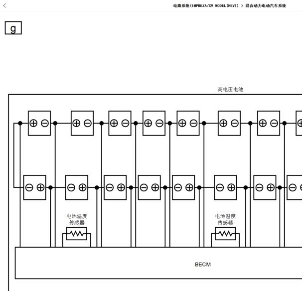 2019年斯巴鲁XV混动版高压电路图