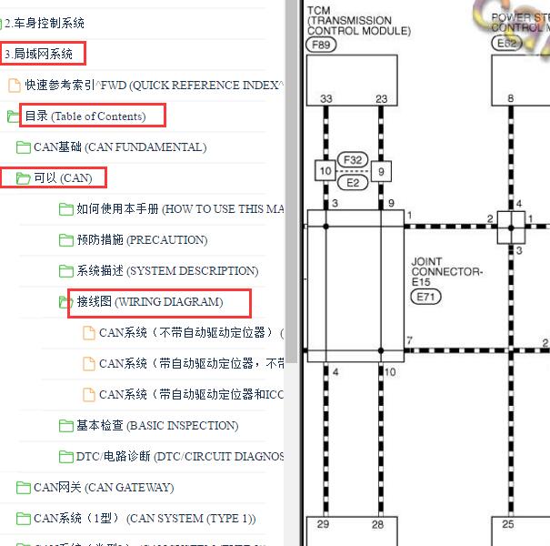 2016-2018年 英菲尼迪QX60 CAN电路图