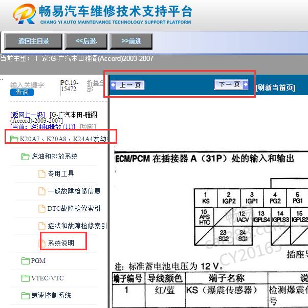 2003-2007年本田雅阁发动机针脚资料