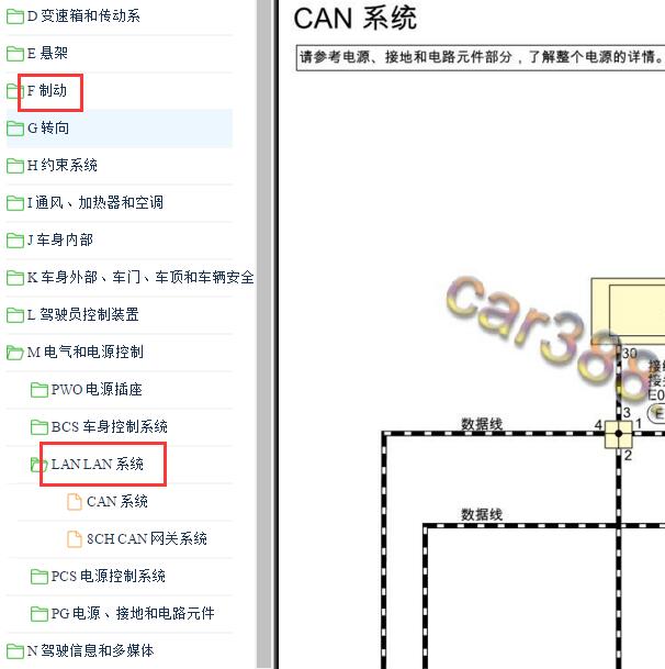 2021-2022年日产轩逸ABS和CAN电路图