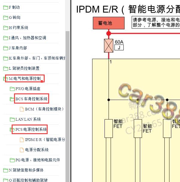 2021-2022年日产轩逸BCM和IPDM电路图