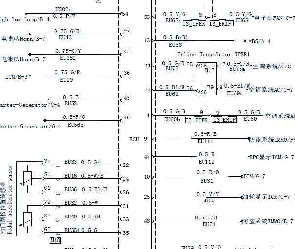 江淮帅铃T8 HFC4DB2发动机电路图