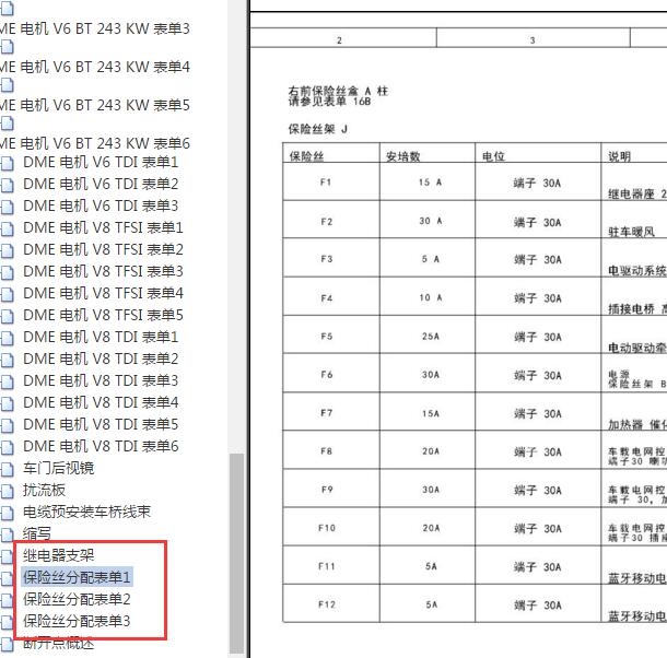 2019年保时捷帕拉梅拉 右前保险盒说明