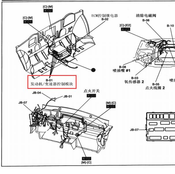 2005年起亚远舰发动机变速箱电脑位置