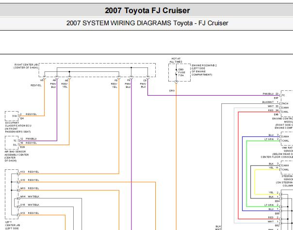 2007年丰田FJ酷路泽网络通讯电路图