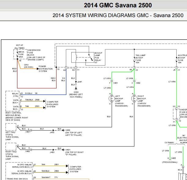 2014年GMC Savana灯光电路图
