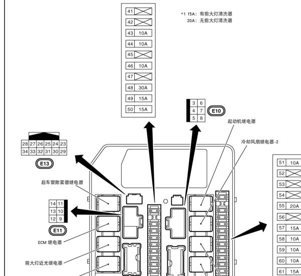 2009年日产轩逸保险丝资料