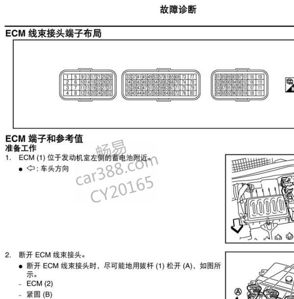 2006年日产轩逸MR20发动机电脑针脚