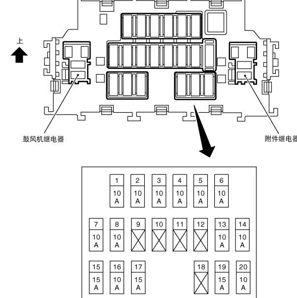 2009年日产轩逸保险盒资料