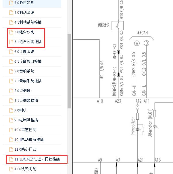 2016年东风风行景逸X5仪表与BCM电路图