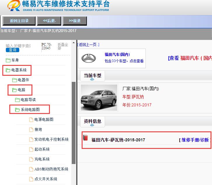 2015-2017年福田汽车-萨瓦纳电路图
