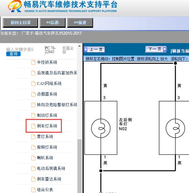 2015-2017年福田汽车-萨瓦纳倒车灯电路图