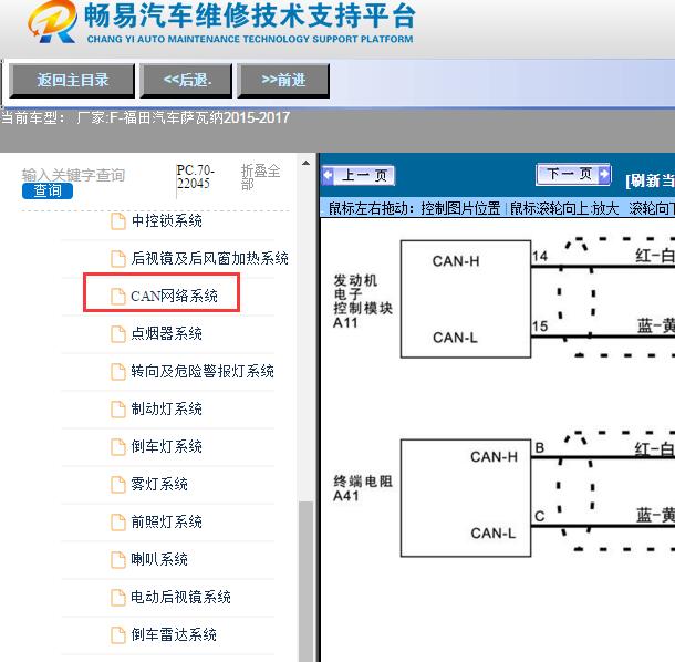 2015-2017年福田汽车-萨瓦纳通讯网络电路图