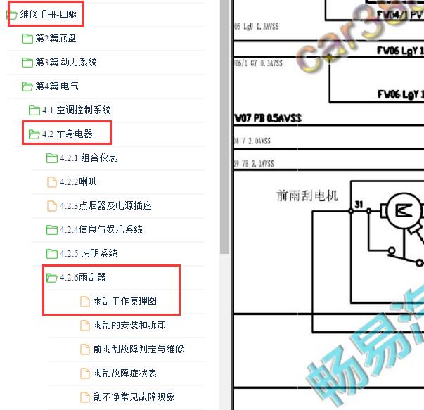 2017年长安CS75雨刮电机电路图