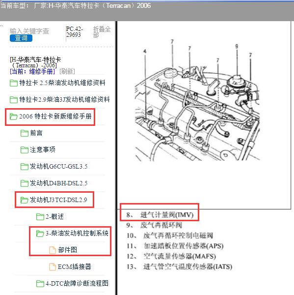2006年华泰汽车-特拉卡（Terracan）进气计量阀位置