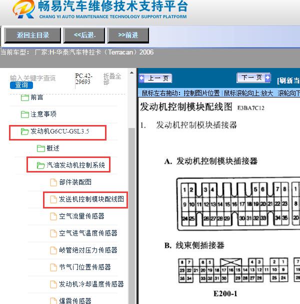 2006年华泰汽车-特拉卡（Terracan）-发动机针脚图