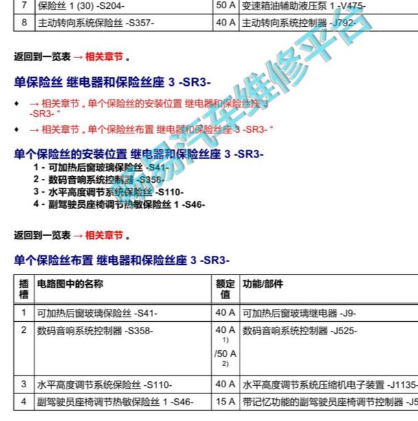 2018年奥迪A8空气悬挂保险丝继电器位置