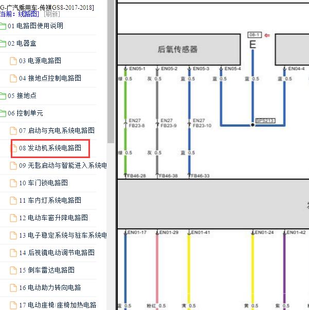 2017-2018年广汽传祺GS8发动机电路图