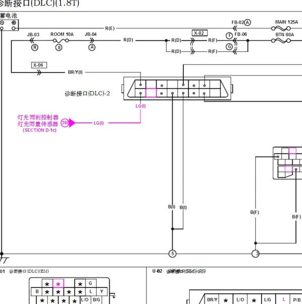 海马S7 网络诊断电路图