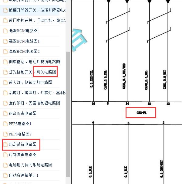 2015-2018年中华V3 网关和诊断电路图