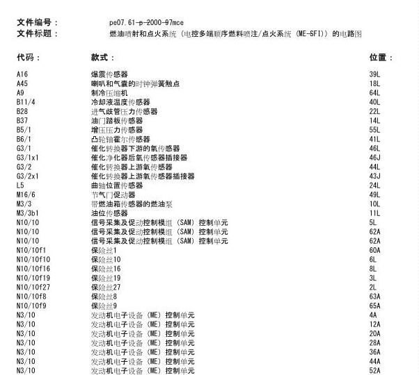 2013年奔驰SMART发动机电路图