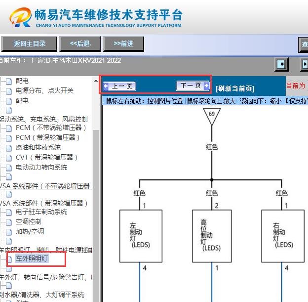 2021-2022年本田XRV制动灯电路图