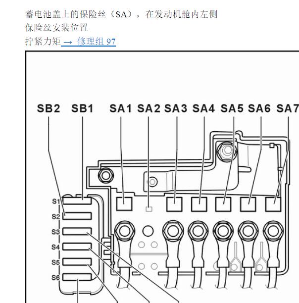 2014年斯柯达昕动保险丝继电器位置资料