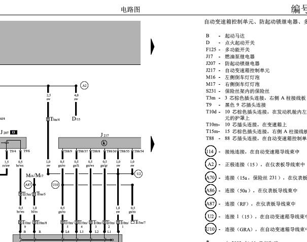 2005年大众帕萨特领驭变速箱电路图