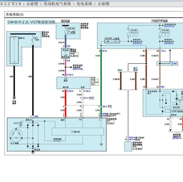 2014年起亚索兰托2.2柴油发动机电路图